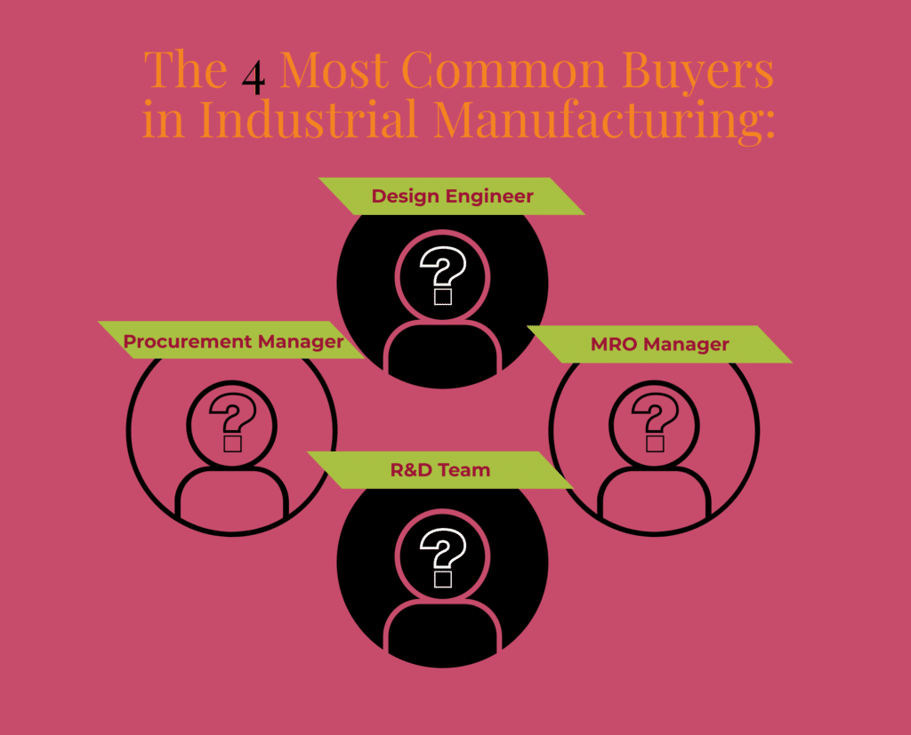 shows the four most common buyer in industrial manufacturing: design engineers, procurement managers, R&D team, and MRO Managers
