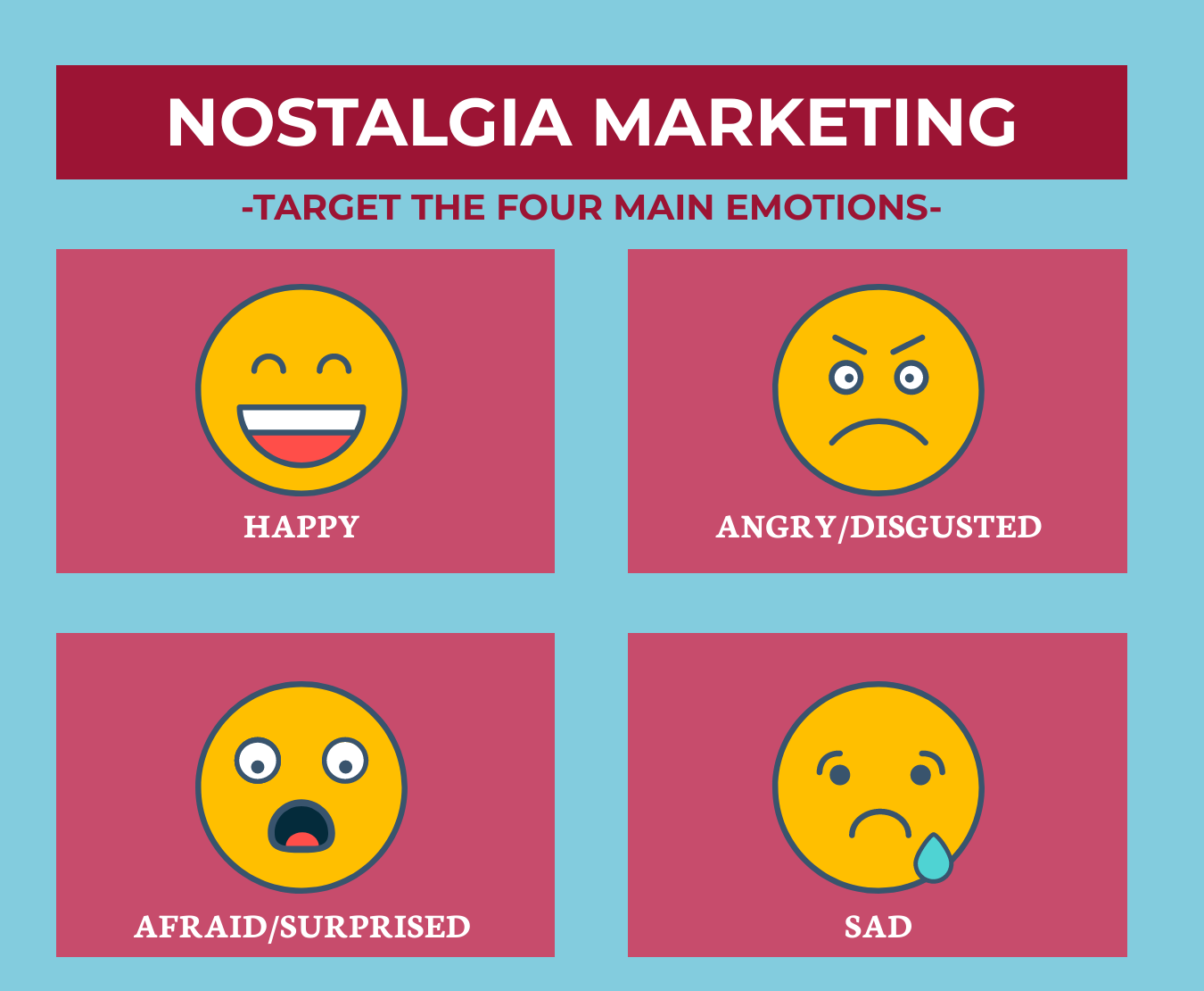 Nostalgia Marketing Content Strategy - target the hour main emotions