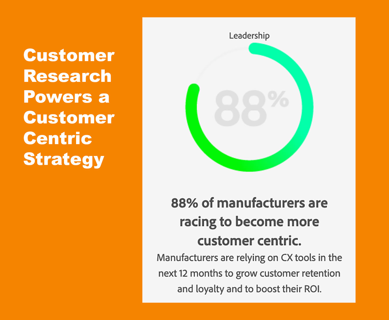 manufacturing marketing customer research will support the 88% of manufacturers focused on a more customer-centric approach
