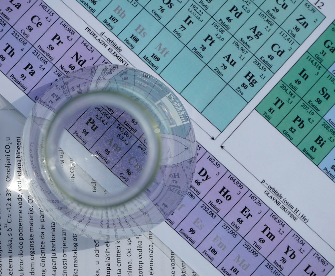 Flat bottom of Erlenmeyer flask magifies part of the periodic table of elements
