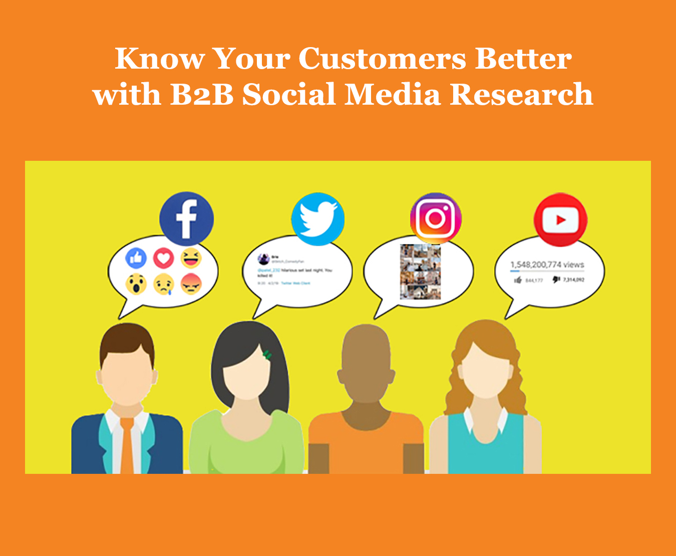 B2B social media research benefits companies wanting to know their customers better
