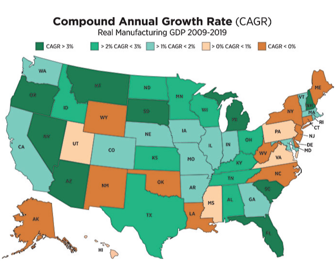 Image shows the Real Manufacturing GDP CAGR 2009-2019 from NIST and MEP data and shows one impact of manufacturers working with local MEP centers state by state